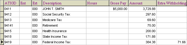 FarmBooks Paycheck Detail Lines showing Description, Hours, Gross Pay, Amount, Extra Withholding