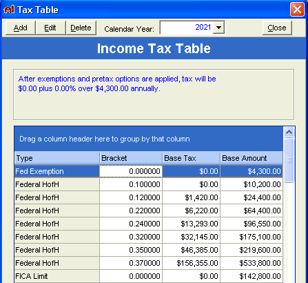FarmBooks screenshot showing the Income Tax Table